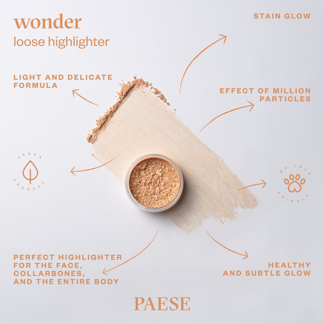 Wonder Loose Highlighter, 3.5g