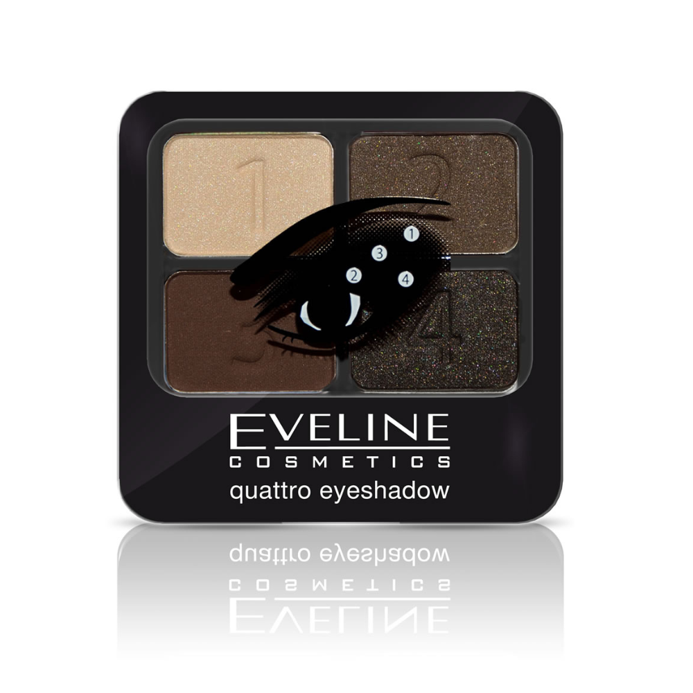 Lidschatten Quattro, Set 10