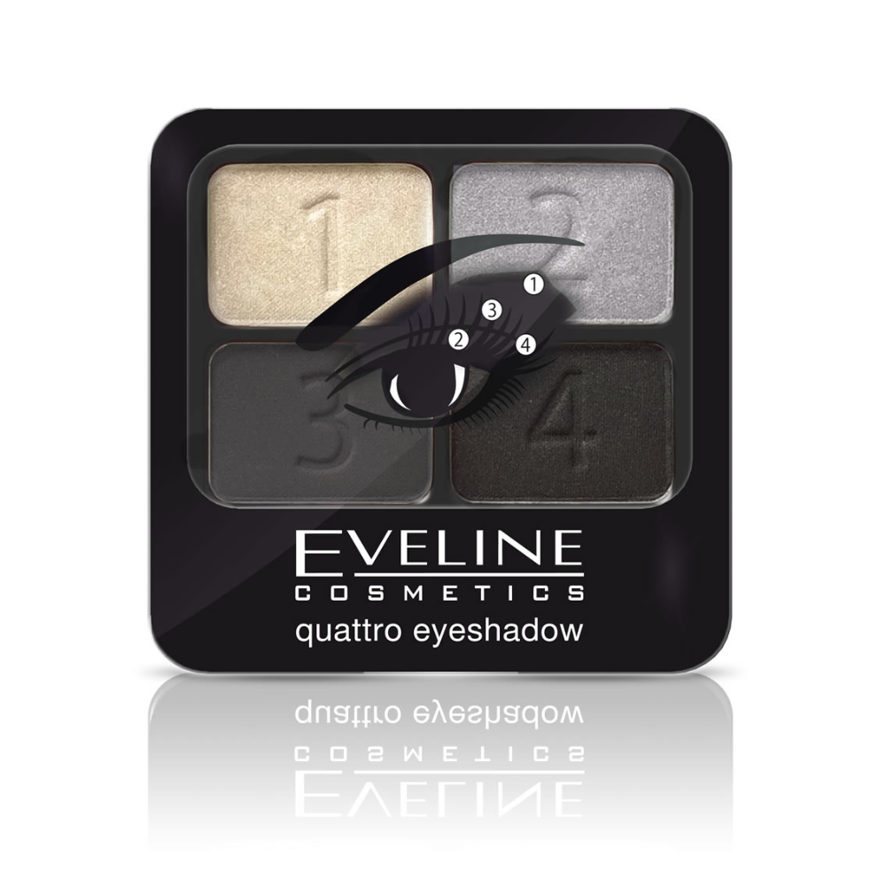 Lidschatten Quattro, Set 03