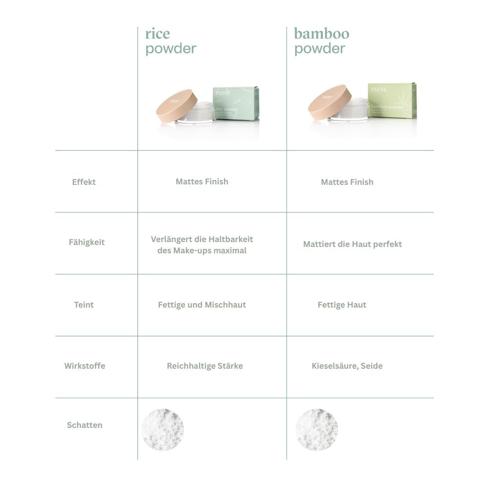 Bamboo Powder, 5g